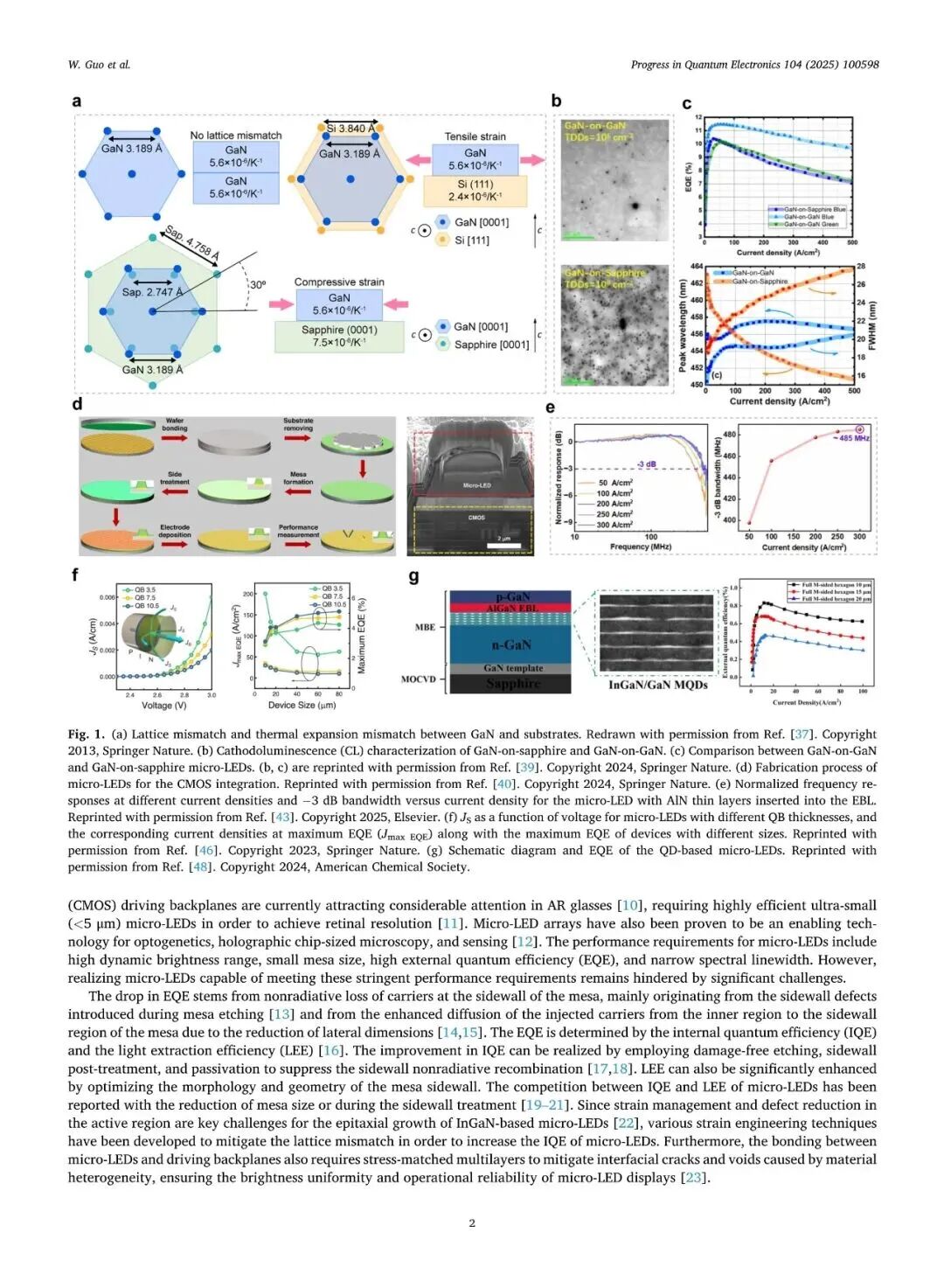 厦门大学张荣/陈忠/郭伟杰团队应邀发表Micro-LED研究最新进展综述-厦门大学电子科学与技术学院(国家示范性微电子学院)